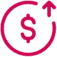 Remuneration and Nomination Committee of the Board