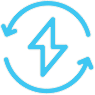 Energy Efficiency & Low Carbon Energy Use in Our Operations