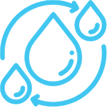 Water Replenishment in our Operating Communities